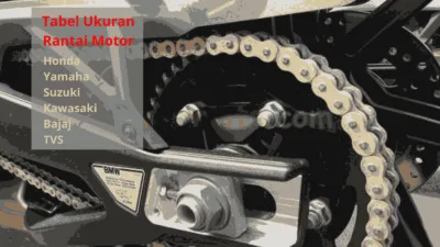 Tabel Ukuran Rantai Motor Honda Yamaha Suzuki Kawasaki